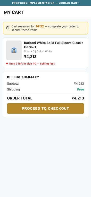 Proposed Implementation — Zodiac Cart